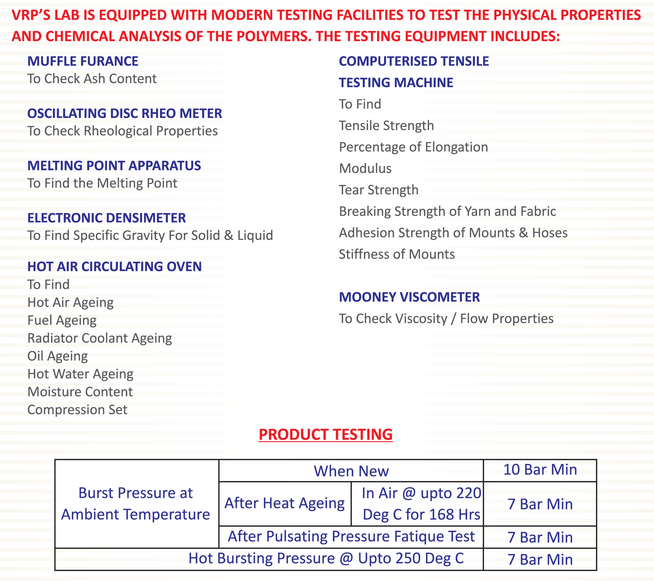 testing facilities